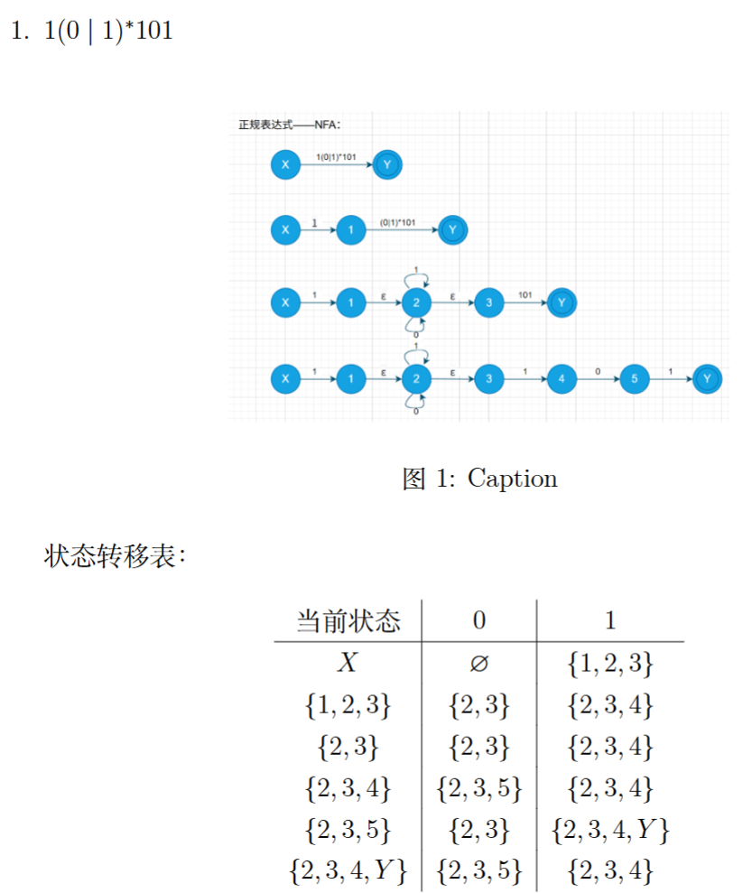 居中图片